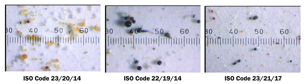 ISO Code